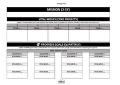 Mastery Templates