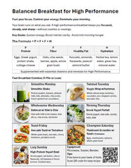A One-Page Morning Fuel Plan for Focused Professionals