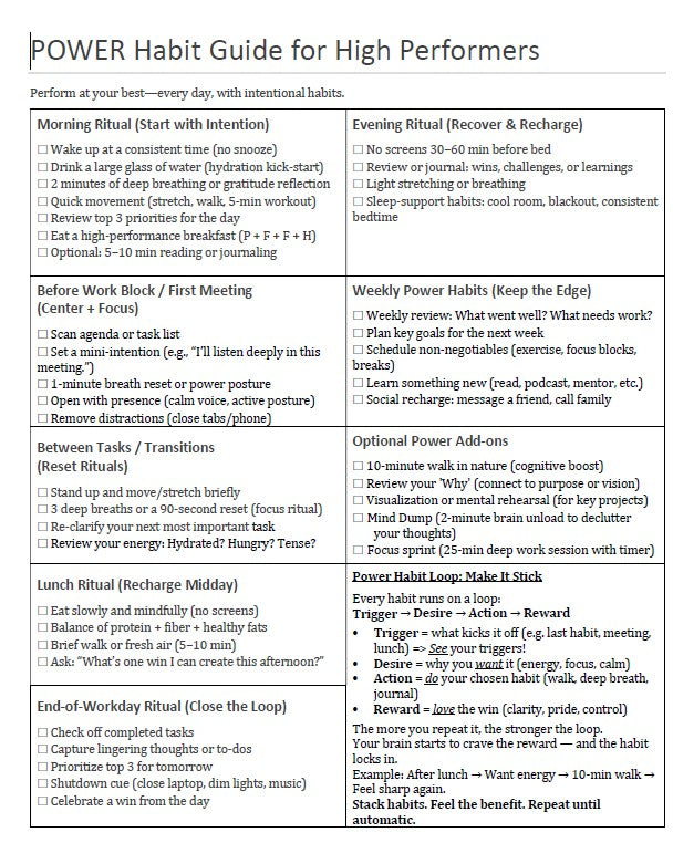 Power Habit Checklist — Your Daily Blueprint for High Performance