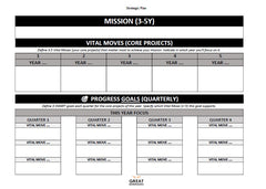 Strategic Productivity Planner — MVP Framework (3-Page PDF)
