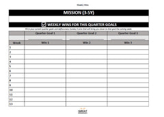 Strategic Productivity Planner — MVP Framework (3-Page PDF)