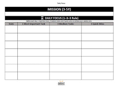 Strategic Productivity Planner — MVP Framework (3-Page PDF)
